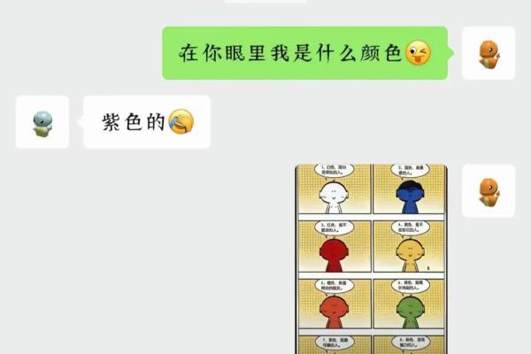 测友谊的问题,友谊小测试