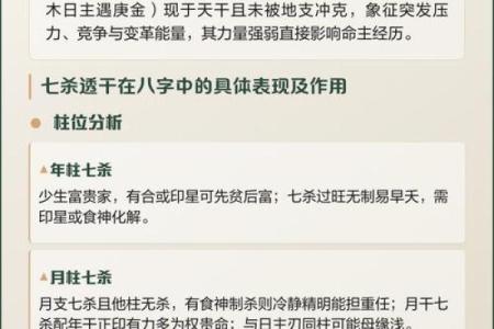 女性命理中如果八字中七杀和两头出现这代表什么意义