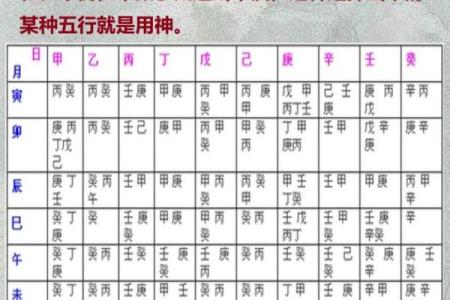 算命八字好不