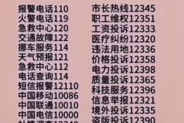 固定电话号码吉凶测试 固定电话号码吉凶测试