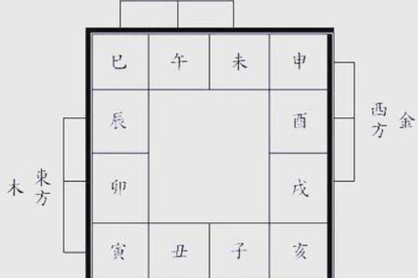 算命驿马是什么意思 算命驿马的意义