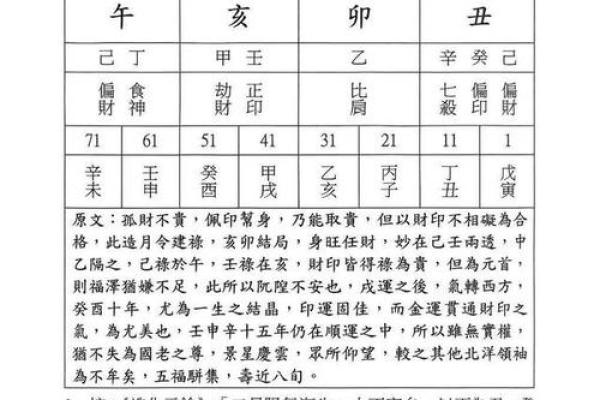 八字算命里格局