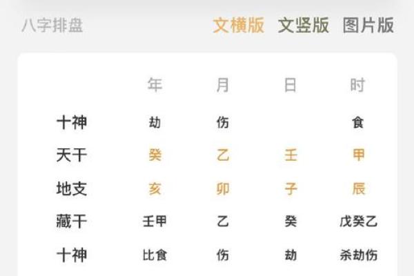 八字忌神查询器