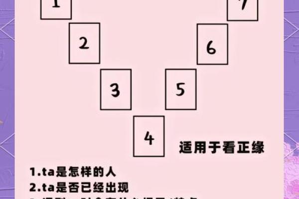 塔罗测试：未来三个月你会遇到什么奇遇？