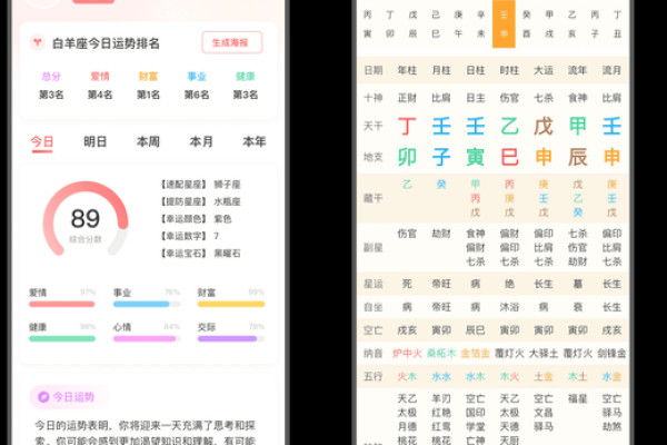 南方八字算命软件 南方八字算命软件