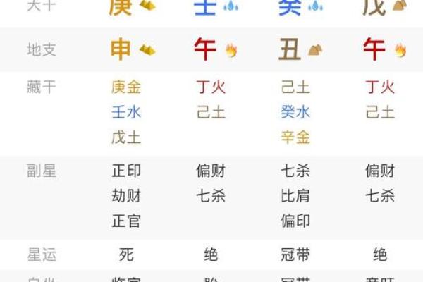 南方八字算命软件 南方八字算命软件