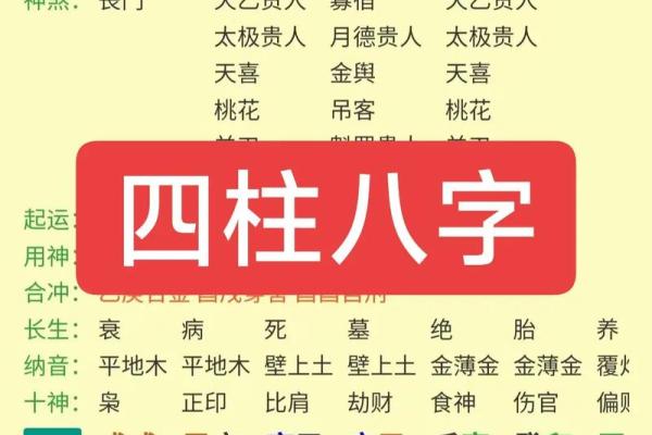 八字什么样的男人是潜力股 八字什么样的男人是潜力股