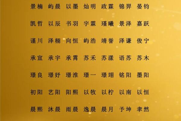 根据八字起公司名字,按生辰八字取名免费