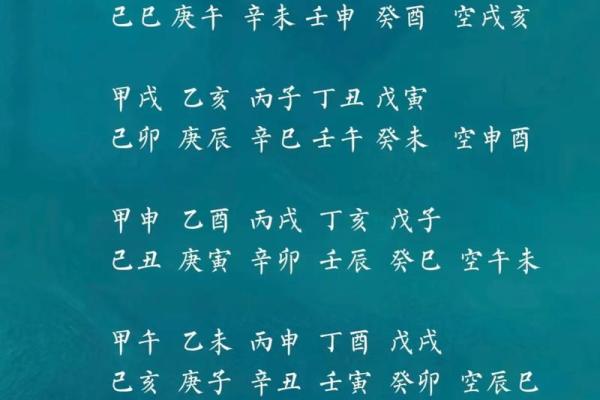 新派八字李极泉:怎么查空亡? 新派八字李极泉:怎么查空亡?