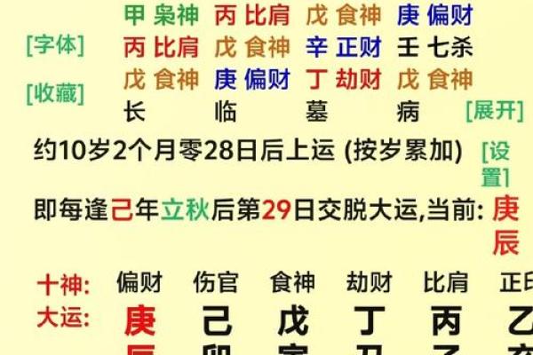 生辰八字算大运 生辰八字算大运