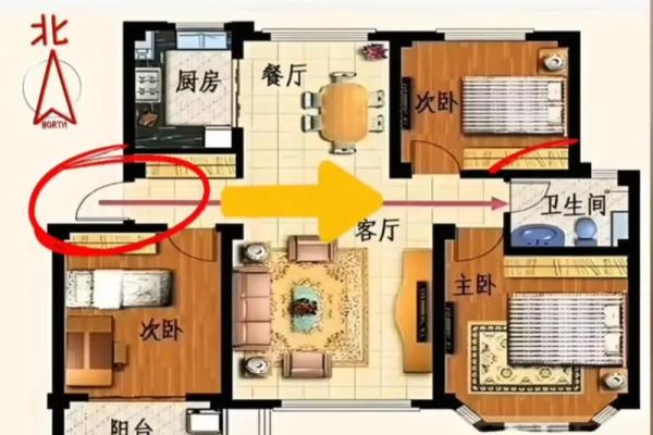 显空间大的房子有哪些风水