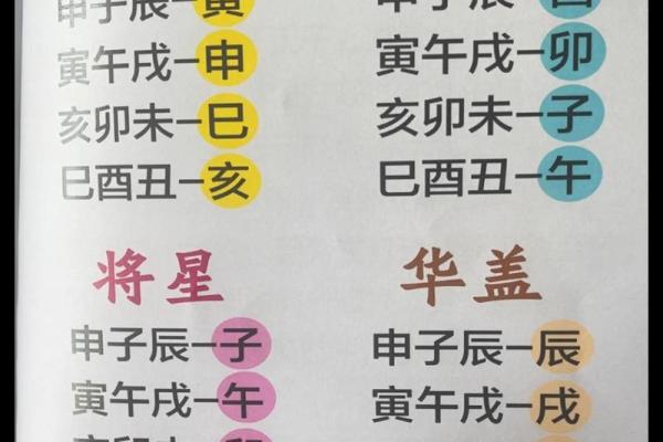 红颜薄命,青丝泪染,一个命犯桃花的女命八字 红颜薄命,青丝泪染,一个命犯桃花的女命八字