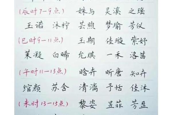 用生辰八字取名是不是对命运好一点,八字取名有科学依据吗
