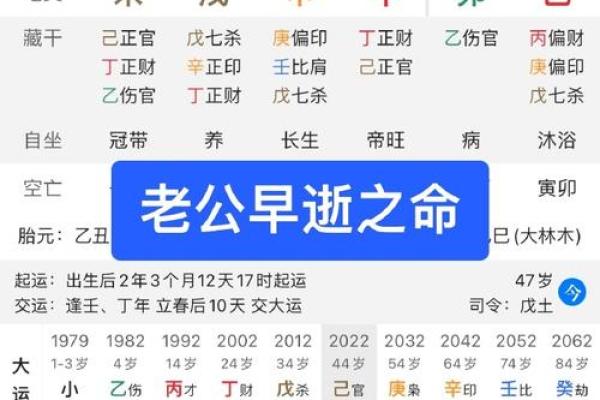 女命八字无官杀有可能也会早婚吗 女命八字无官杀有可能也会早婚吗