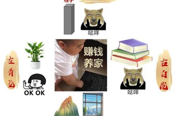 给工位换风水后,事业直接起飞 给工位换风水后,事业直接起飞