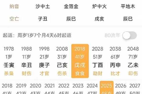 八字得月令表,月令查询表