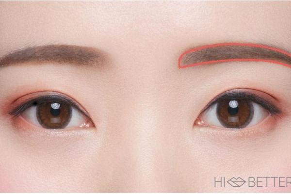 八字眉的人命运究竟如何-