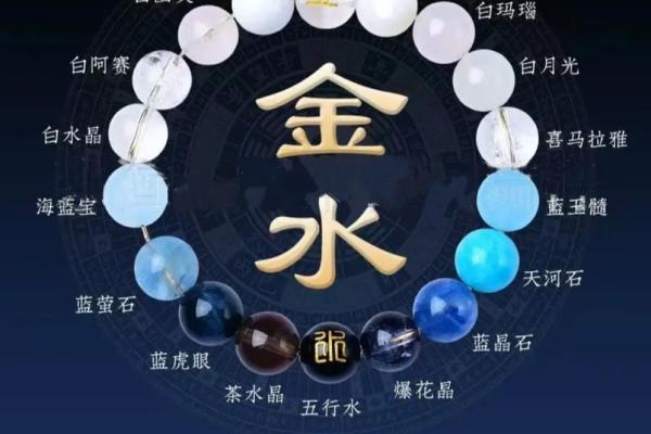八字喜用神是水走什么大运 八字喜用神是水走什么大运
