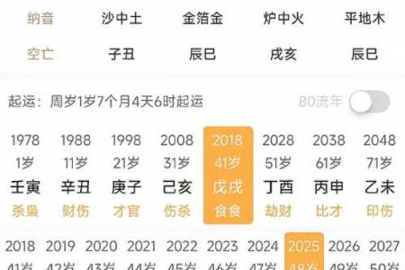 八字得月令表,月令查询表