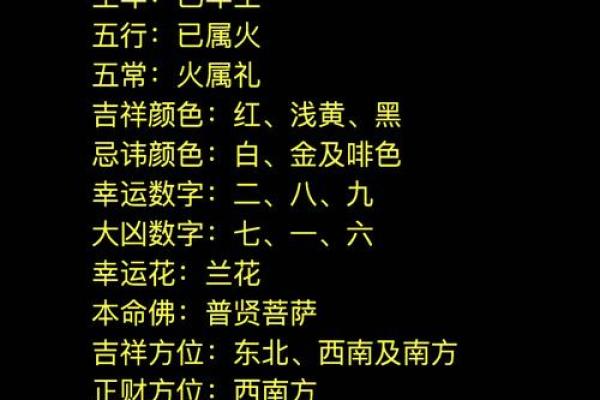 命带双文昌八字命理有哪些特征