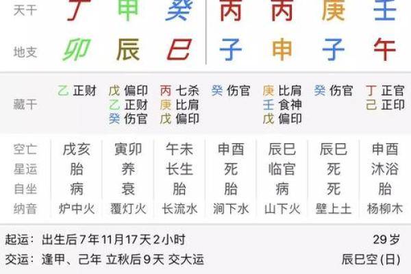 八字七杀在时辰