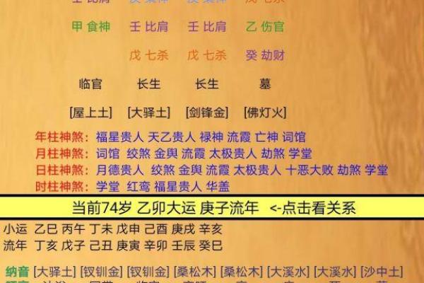 八字命局为从格的人喜忌及用神分析