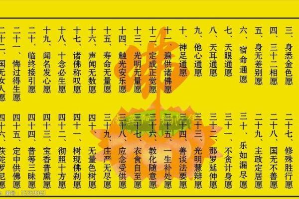 佛经说两种算命