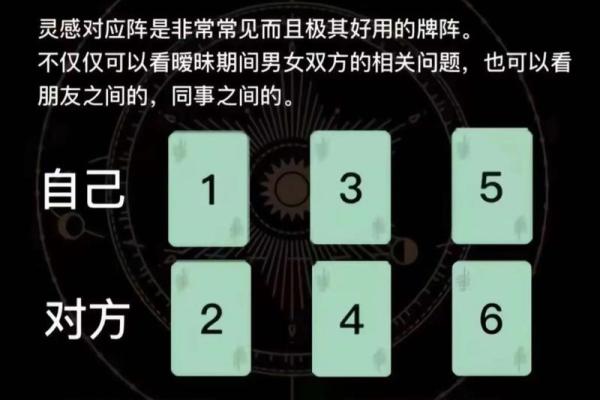 超准塔罗测试 测测2024年你哪方面运势好到开挂 超准塔罗测试 测测2024年你哪方面运势好到开挂