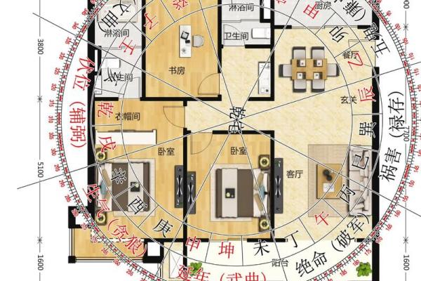 揭秘大富大贵的阴宅风水是怎样的 揭秘大富大贵的阴宅风水是怎样的