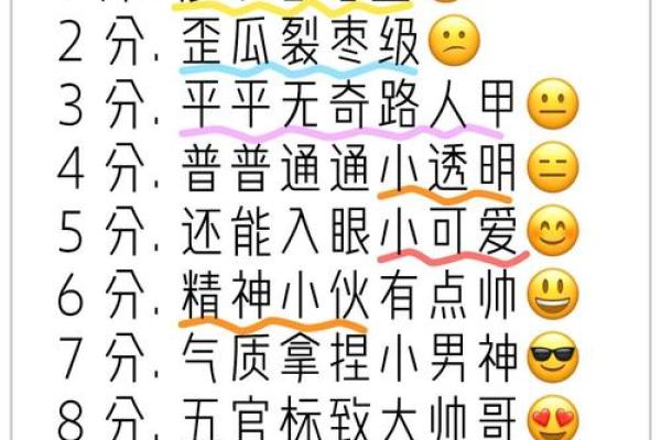 查男孩名字打分测试打分测试 查男孩名字打分测试打分测试