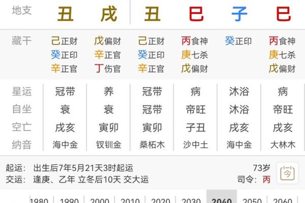 化解八字无官杀有哪些方式呢 化解八字无官杀有哪些方式呢