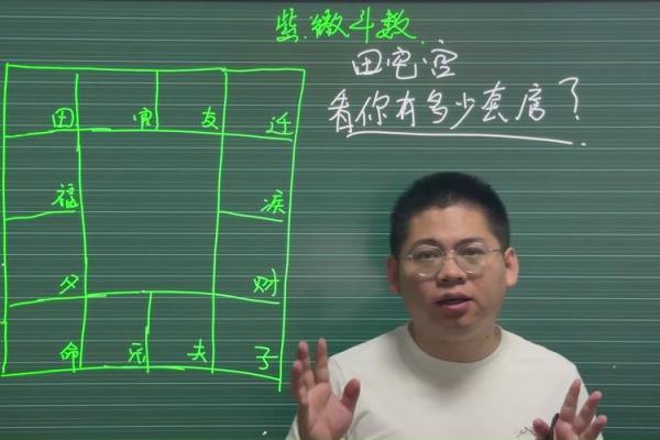 紫微斗数田宅宫看你会是有钱人吗? 紫微斗数田宅宫看你会是有钱人吗?