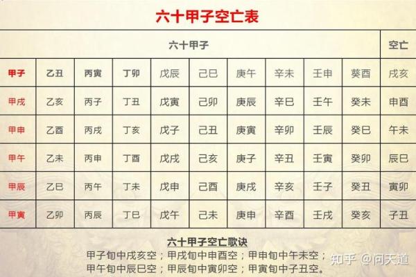 八字命理 2024年农历十二月初九的孩子命运详解 八字命理 2024年农历十二月初九的孩子命运详解