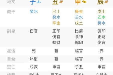 年柱巳亥冲代表什么 八字巳亥冲是什么