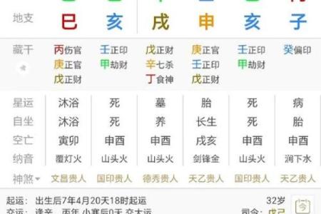 八字相同的人何其多，那他们的命运会是一样吗？