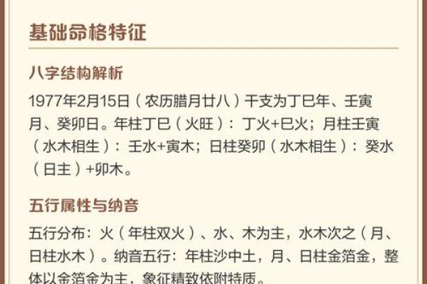 输入八字看命格,如何通过八字看命