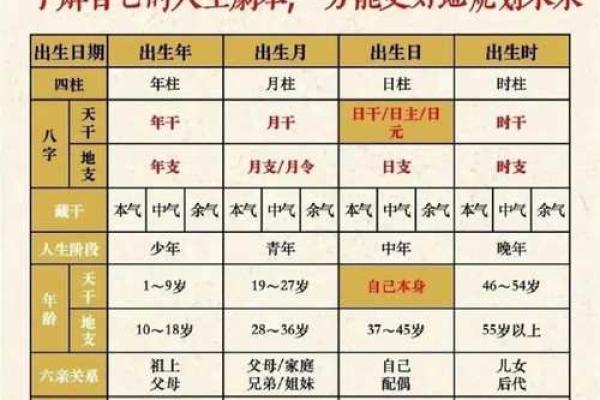 周易八字测名字吉凶 周易八字测名字吉凶
