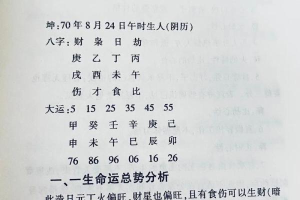 命短八字