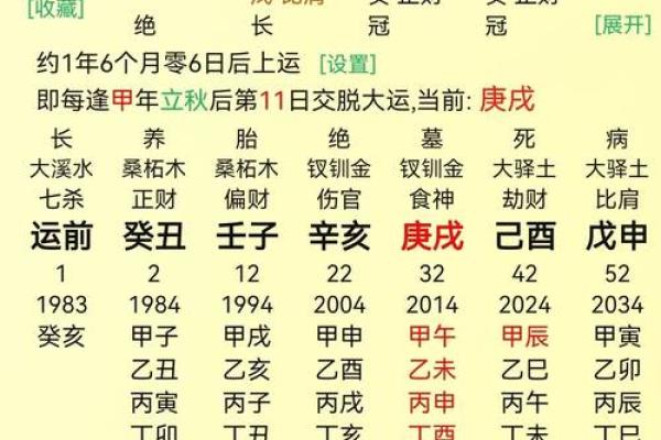 行年和流年是什么意思 八字排盘大运是什么意思 行年和流年是什么意思 八字排盘大运是什么意思