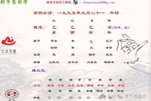 行年和流年是什么意思 八字排盘大运是什么意思 行年和流年是什么意思 八字排盘大运是什么意思