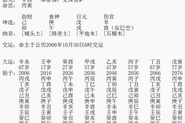 八字无正官