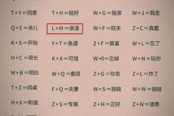 姓名笔画的缘分测试打分 姓名笔画测试关系与缘分? 姓名笔画的缘分测试打分 姓名笔画测试关系与缘分?