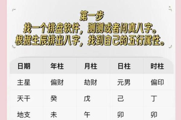 少年身强八字旺，命运远大前程显！