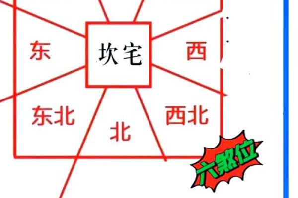 房间梯形风水好吗 房间梯形风水好吗