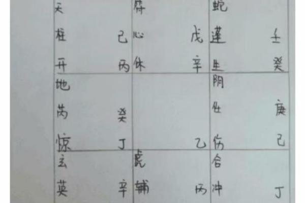 风水：婚姻好坏从这里可以看出