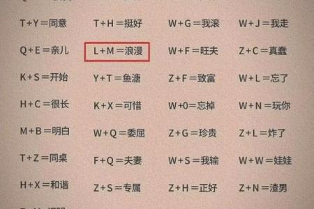 姓名笔画的缘分测试打分 姓名笔画测试关系与缘分？