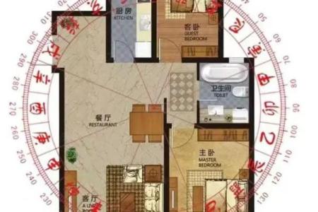 房间梯形风水好吗