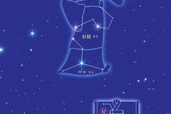 紫薇斗数命宫天魁星 紫薇斗数命宫天魁星