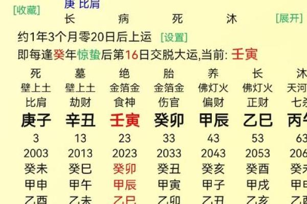 占卜卦技：《鬼谷子分定经》，也叫八字两头钳全本（四字经）