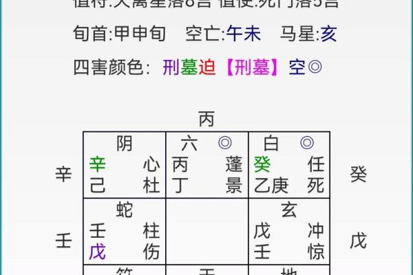 墓地风水莫犯空亡线是什么意思